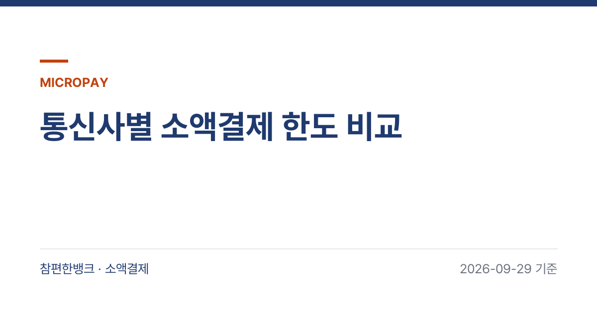 통신사별 소액결제 한도 비교 안내 이미지